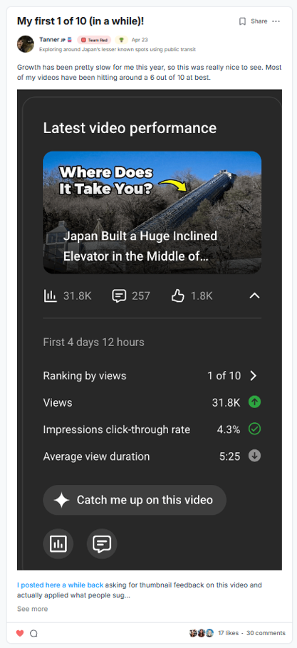 Tanner community post: my first 1 of 10 in a while, 31.8K views